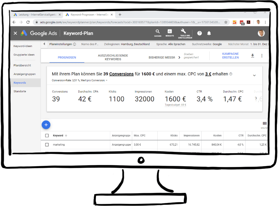 Online-Marketing Kosten Transparenz Online-Marketing Kosten Transparenz
