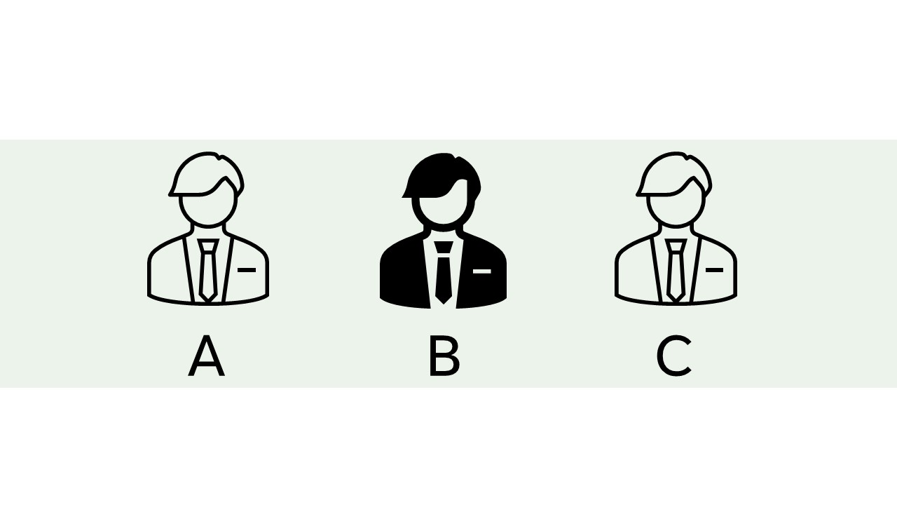 abc-analyse