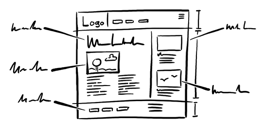 Aus Kreation und Layouting wird Design, einfach Webdesign